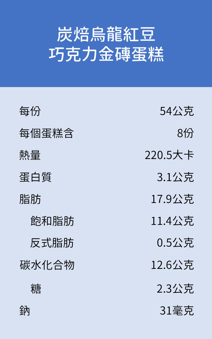 【無添加糖】【生酮】【無麩質】紅豆炭焙烏龍生巧克力金磚蛋糕