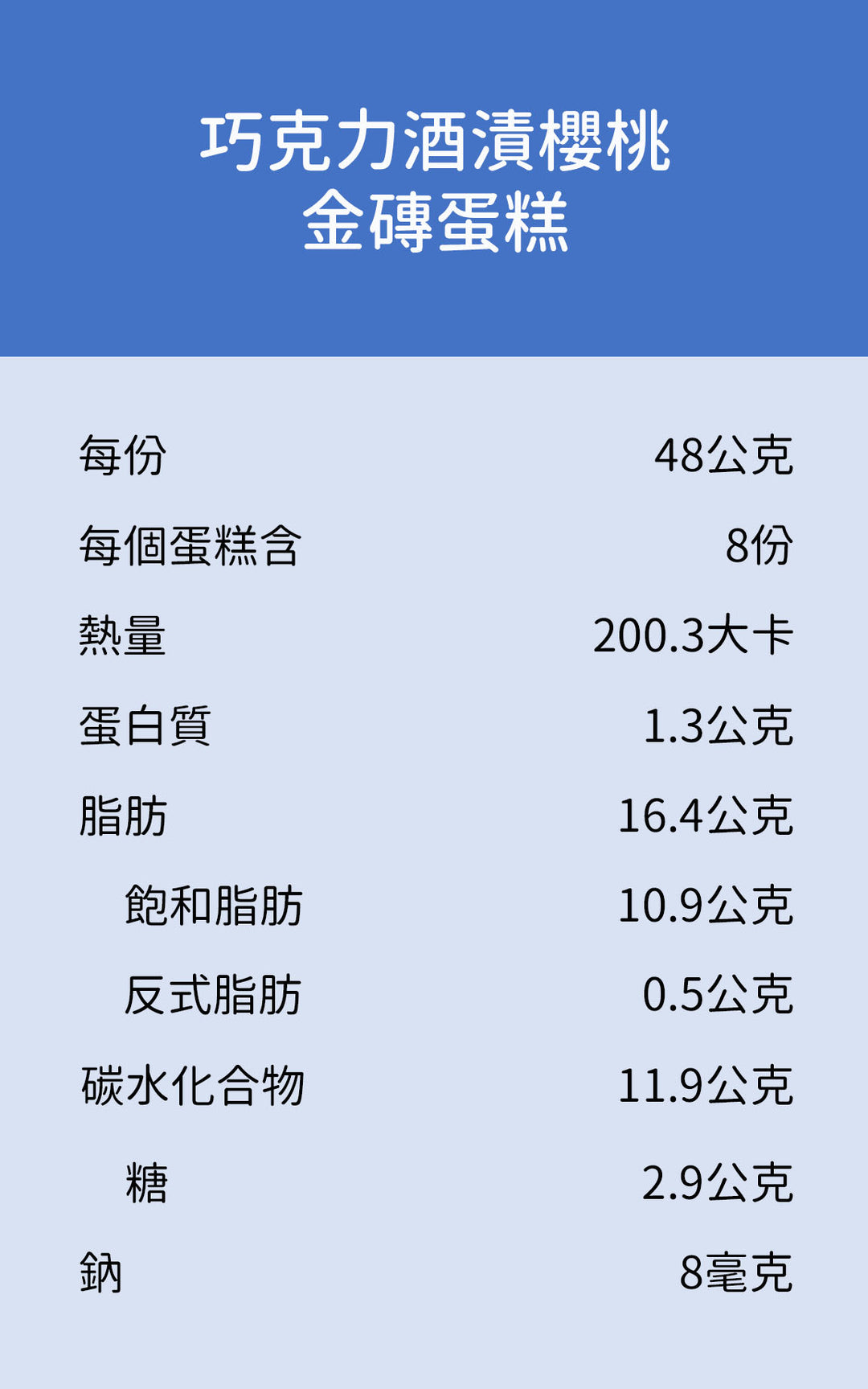 【無添加糖】【生酮】【無麩質】酒漬櫻桃生巧克力金磚蛋糕